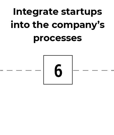 Integrate startups into the company’s processes