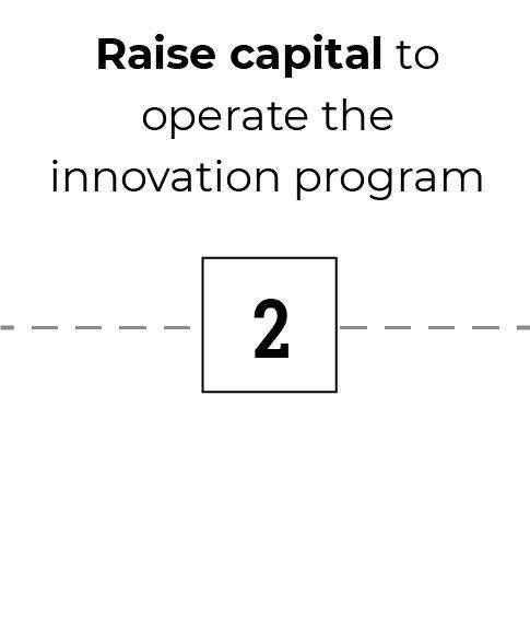 Raise capital to operate the innovation program